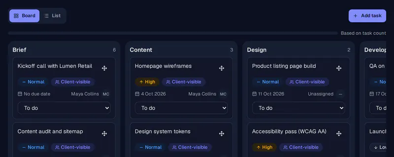 Screenshot of a Herovant project board with tasks organized in columns
