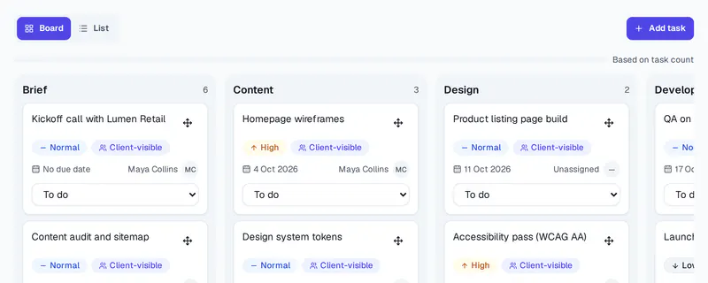 Screenshot of a Herovant project board with tasks organized in columns