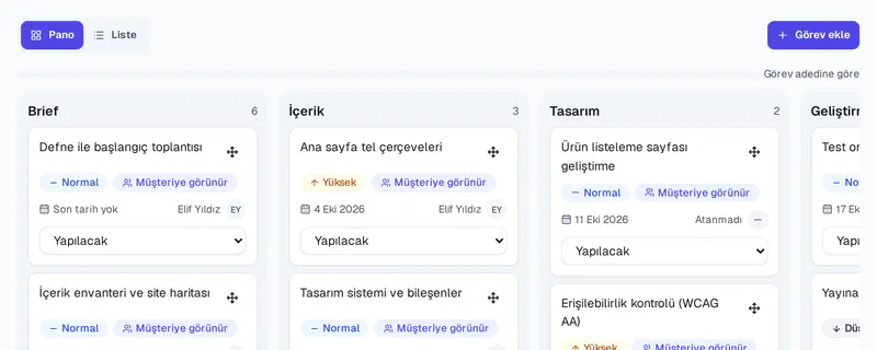 Görevlerin sütunlara ayrıldığı Herovant proje panosunun ekran görüntüsü