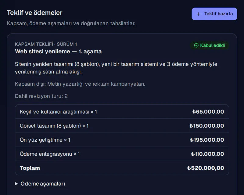 Herovant'ta bir teklifin ekran görüntüsü
